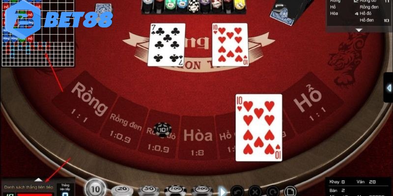 Luật chơi Rồng Hổ đơn giản nhưng không được chủ quan