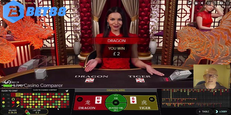 Những thuật ngữ trong rồng hổ Bet88 cơ bản cho người mới
